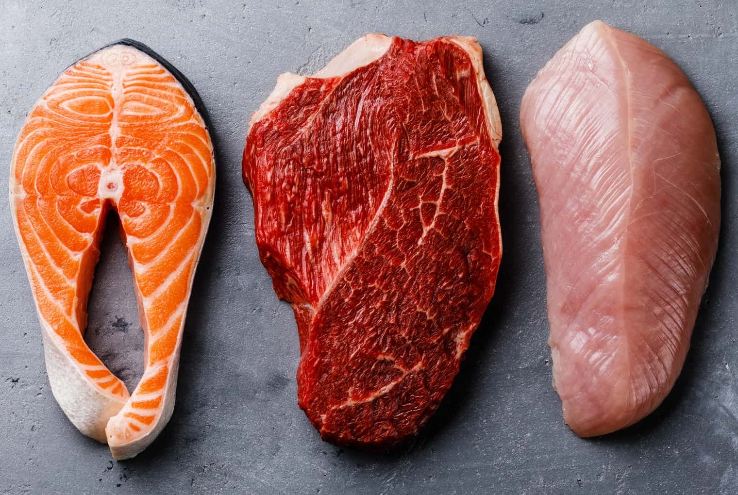 Doğal C Vitamini Kaynakları